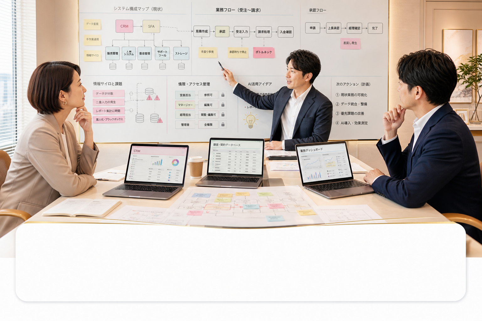 社内システムの棚卸しと業務ボトルネックを整理している相談風景
